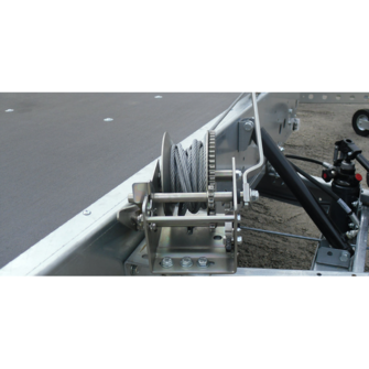 Stærkt manuelt spil